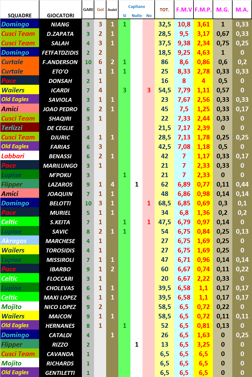 poche 20_14-15